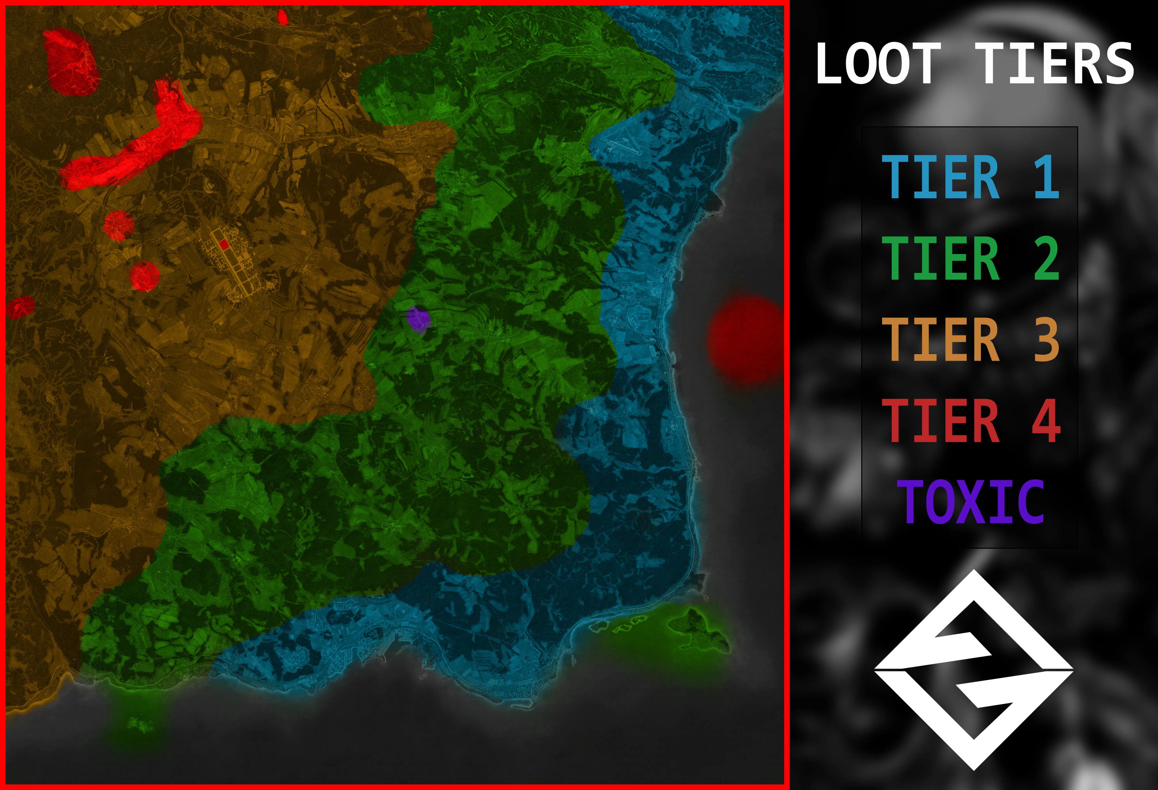 Loot Tiers