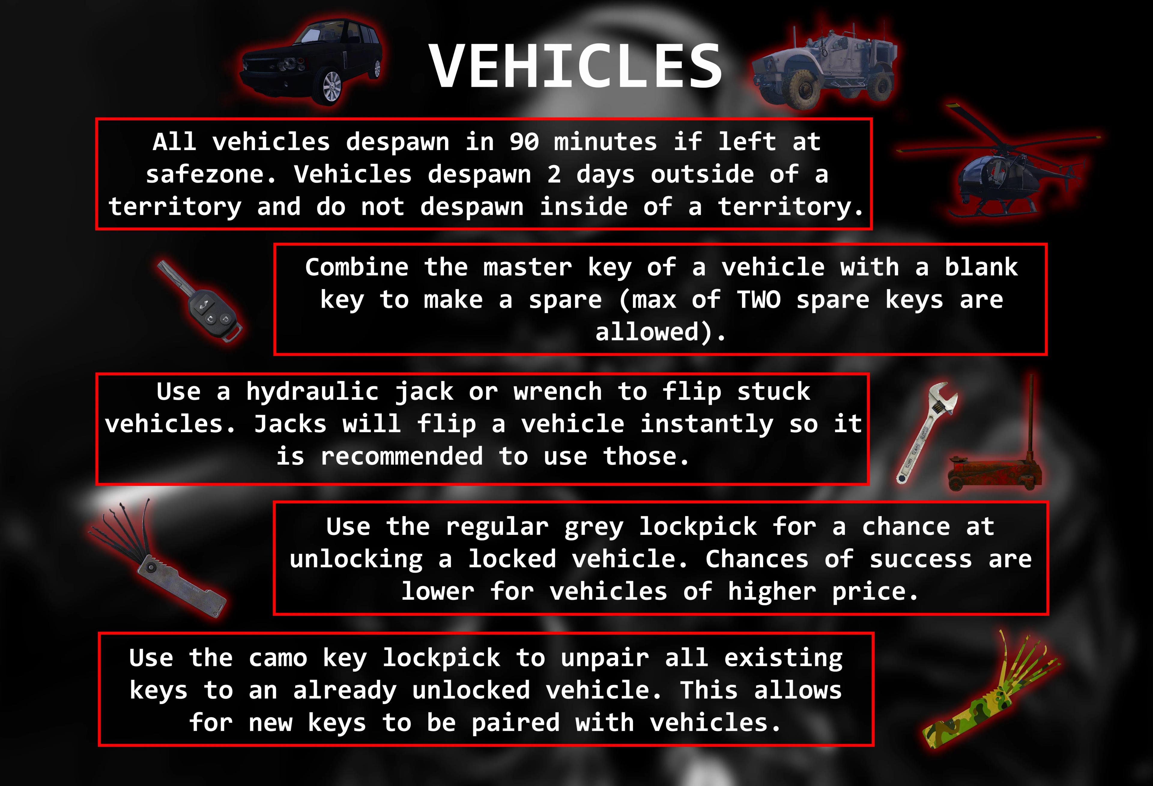 Vehicles